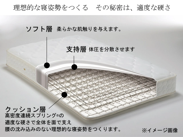 LT-5000 ハード セミダブルマットレス