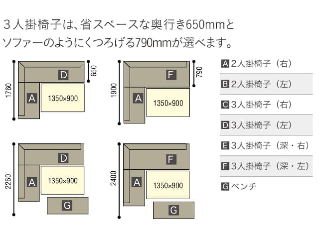 CU57 モデル 2人掛椅子（右）（2Pソファ）