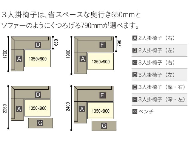 CU57 モデル 3人掛椅子(右)(3Pソファ)