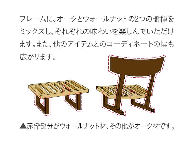 WU47 モデル 長椅子（3Pソファ）/ 本革張仕様