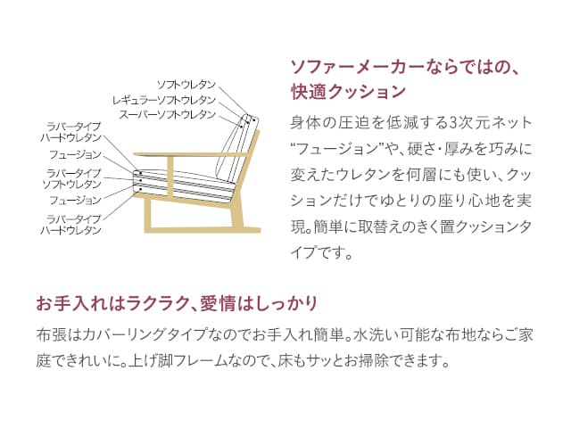 WU47 モデル 長椅子（3Pソファ）/ 布張仕様