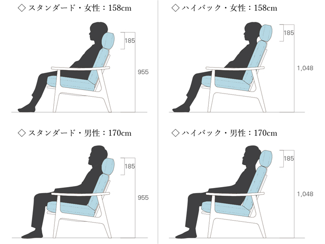 ヘッドレスト 4E00-00