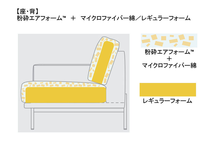 クラウス 2.5S ソファ