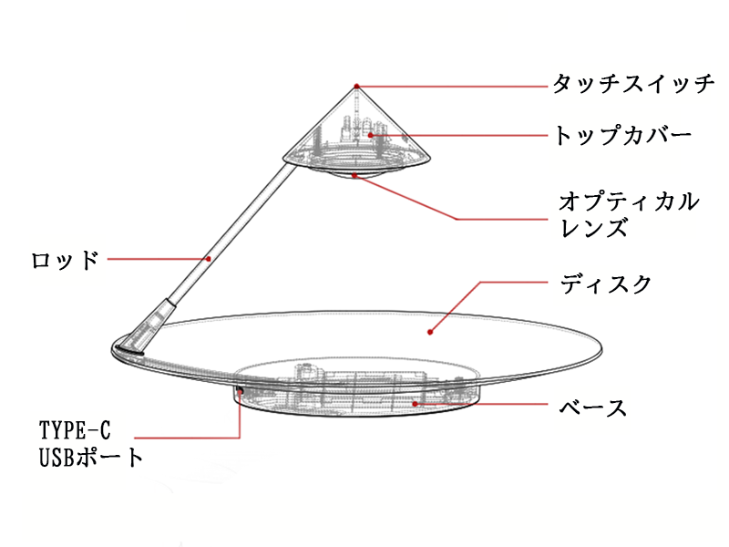AYLA LED ポータブルランプ