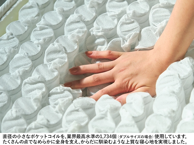 NELL マットレス クイーンサイズ