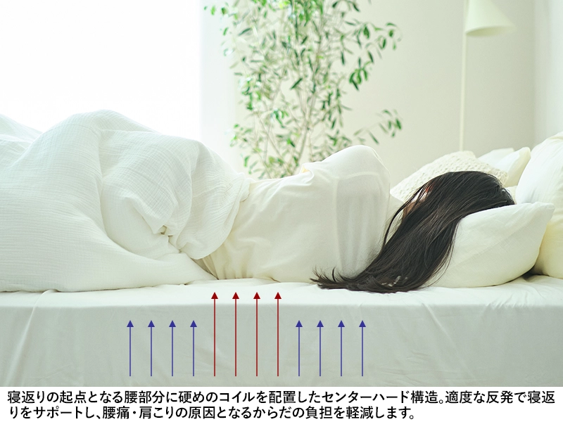 NELL マットレス キングサイズ