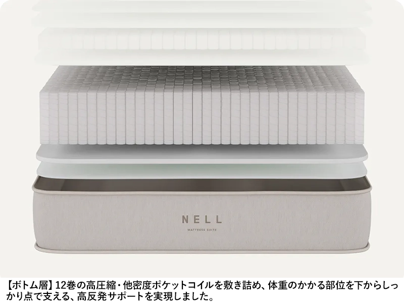 NELL マットレス スイート シングルサイズ