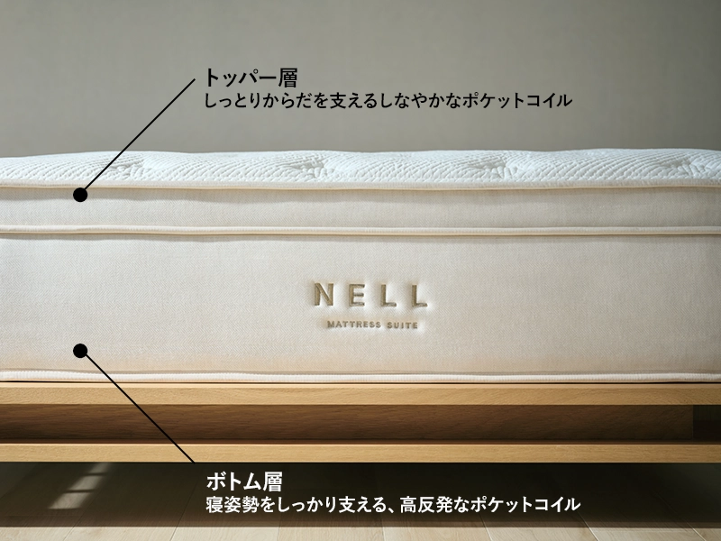 NELL マットレス スイート セミダブルサイズ