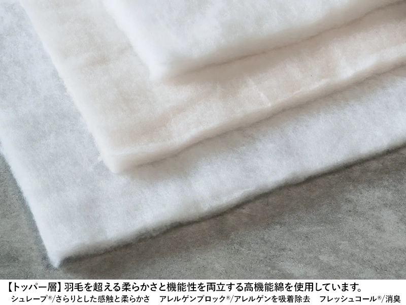 NELL マットレス スイート セミダブルサイズ