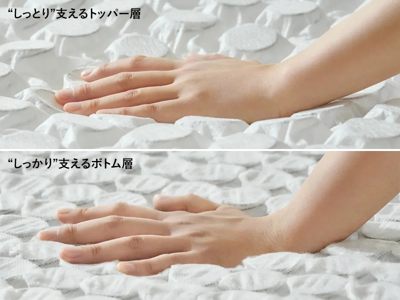 NELL マットレス スイート キングサイズ