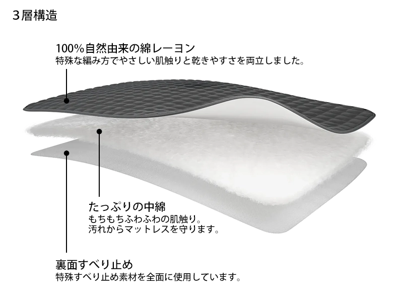 NELL 置くだけ敷きパッド