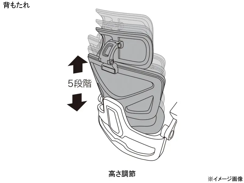 KG-2501 多機能チェア