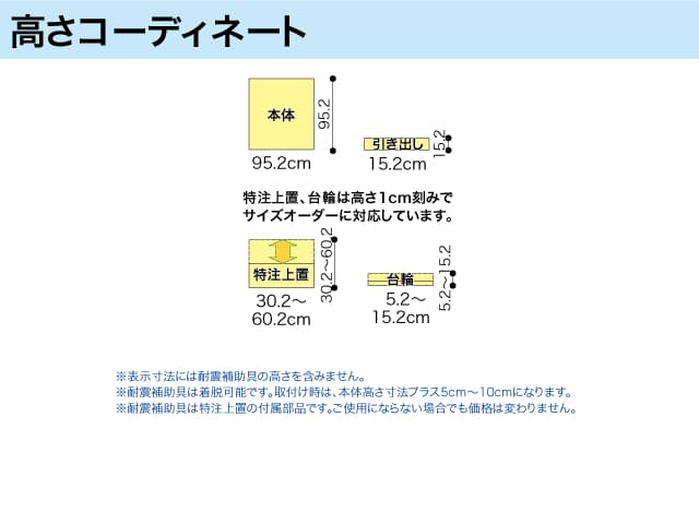 ニューオファー NOF-60 引き出し