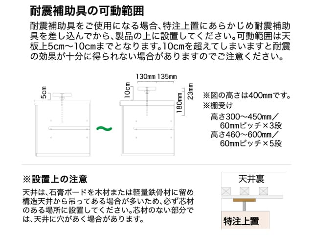 ベーシックボード BB-120 特注上置