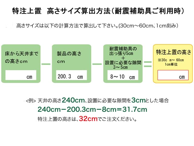 ベーシックボード BB-120 特注上置