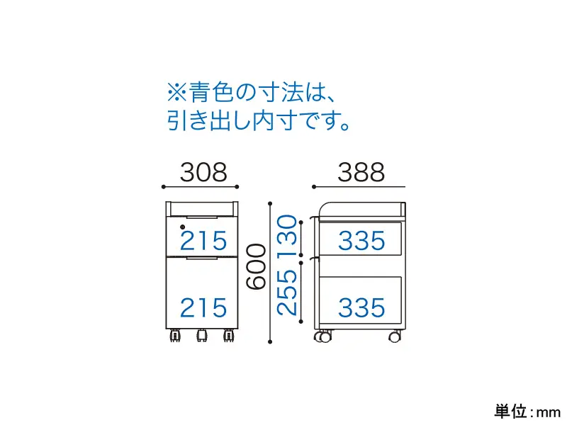 JD ワゴンC