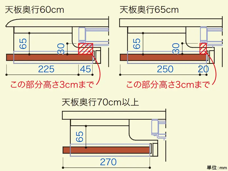 C1EA 電動昇降デスク 幅110cm トレー付き