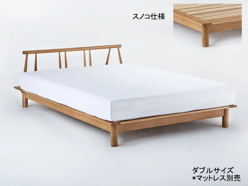 フラックスベッド