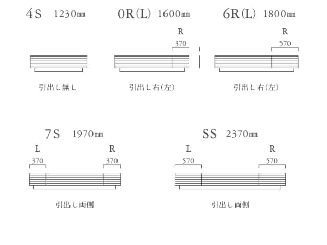 TVボード BO101-4S