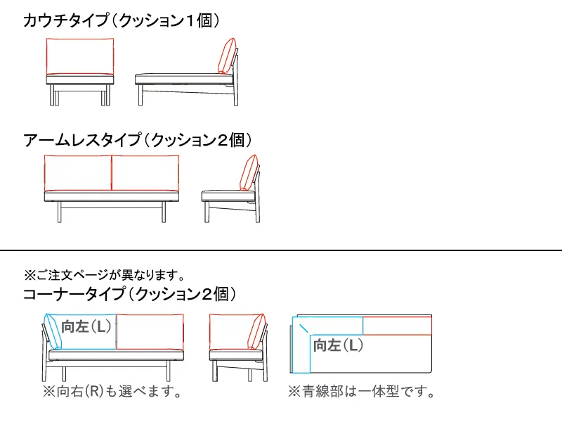 KC511 クッション アームレス・カウチタイプ（フェザー＆シリコン綿150ｍｍ）