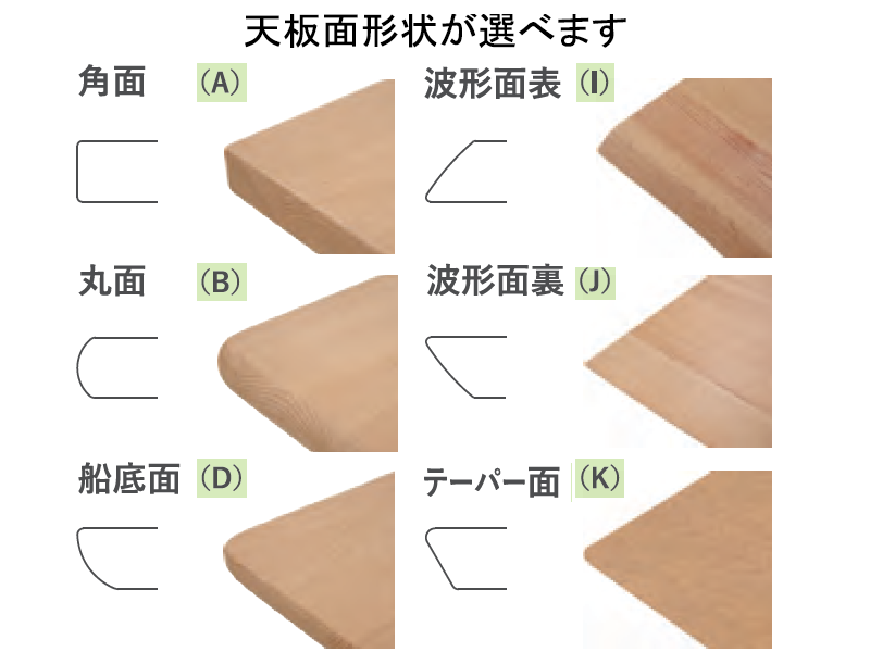 DT605-8S オーダーテーブル