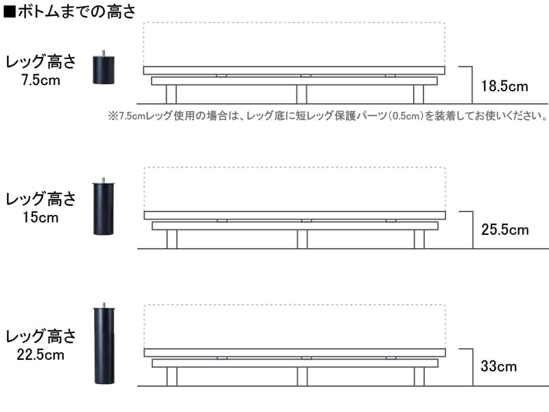 テンピュール エルゴワン 電動リクライニングフレーム シングル