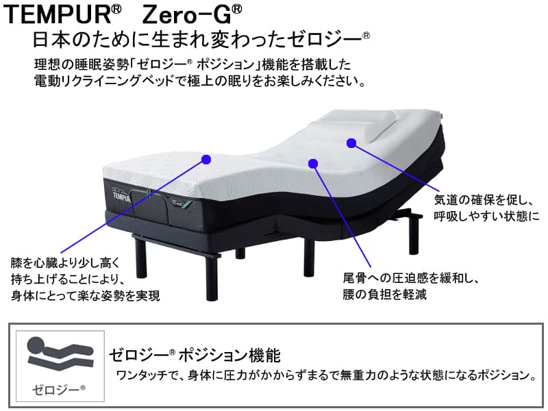 テンピュール ゼロジー コンフォート 電動リクライニングフレーム シングル