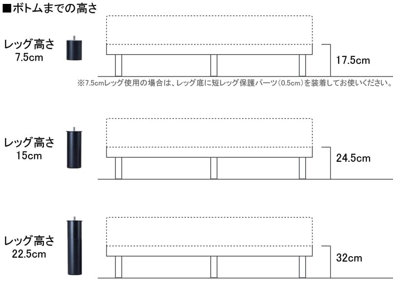 テンピュール ゼロジー コンフォート 電動リクライニングフレーム シングル