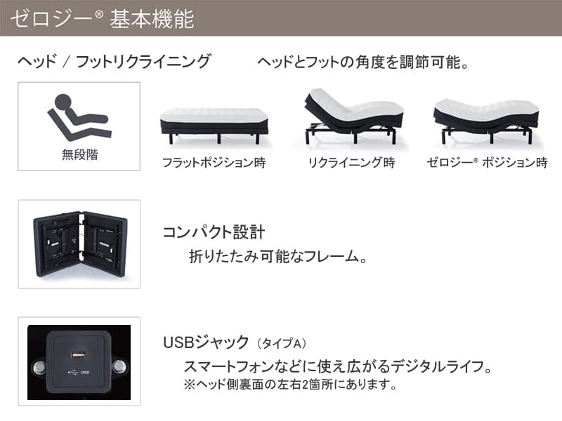 テンピュール ゼロジー コンフォート 電動リクライニングフレーム セミダブル