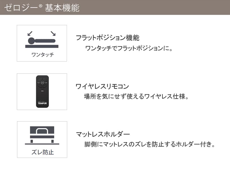 テンピュール ゼロジー コンフォート 電動リクライニングフレーム セミダブル