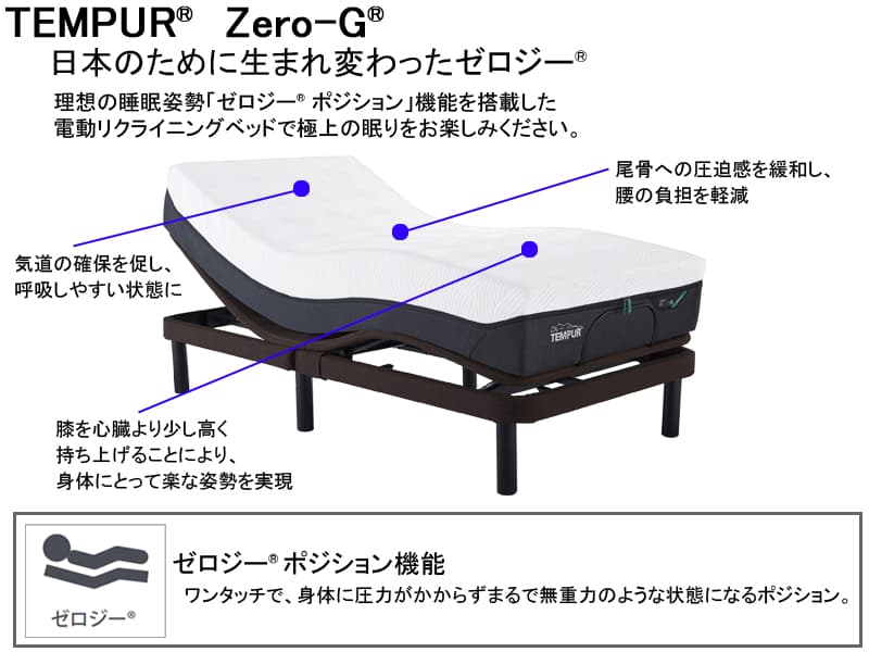 テンピュール ゼロジー スーペリア 電動リクライニングフレーム シングル