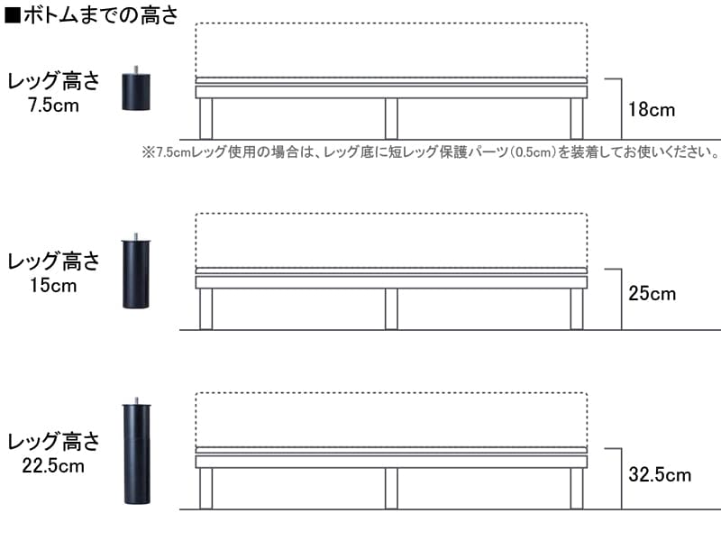 テンピュール ゼロジー スーペリア 電動リクライニングフレーム シングル