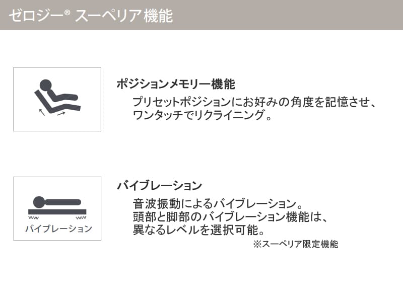 テンピュール ゼロジー スーペリア 電動リクライニングフレーム シングル