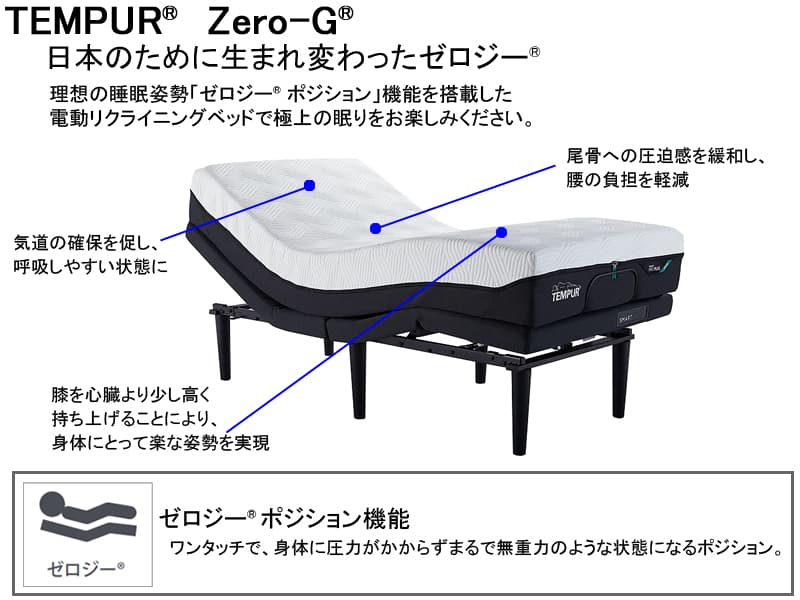 テンピュール エルゴスマート 電動リクライニングフレーム シングル