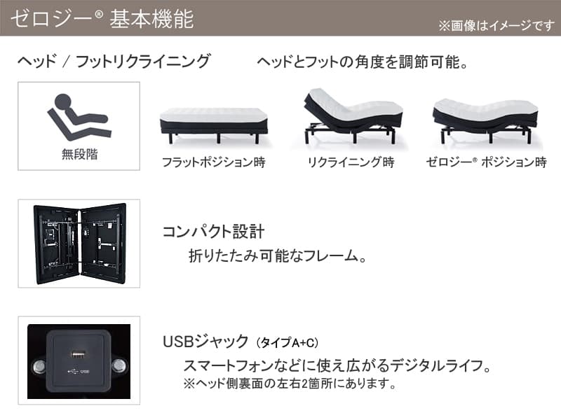 テンピュール エルゴスマート 電動リクライニングフレーム シングル