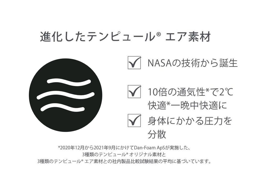 テンピュール プロ エア プラス25 ふつうのかたさ セミダブルマットレス