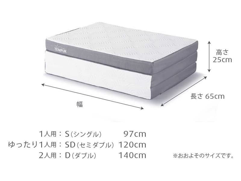 テンピュール ワンリュクスフトン ダブル(厚み8cm)