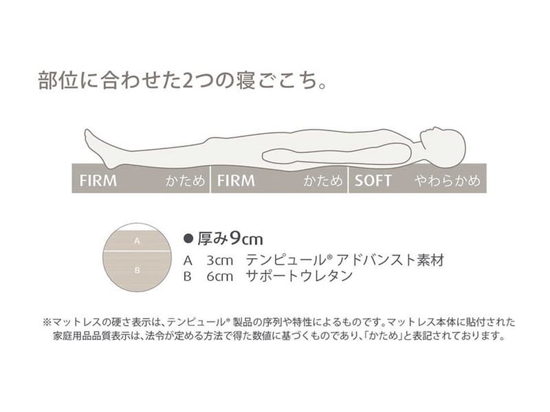 テンピュール プロ フトン ダブル(厚み9cm)