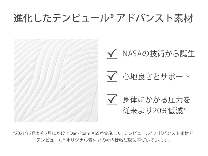 テンピュール コンフォート ピロー ふつうのかたさ