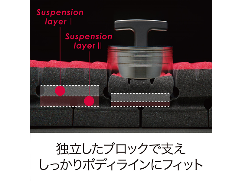 エアーSI ダブル レギュラー AI2651 790BK