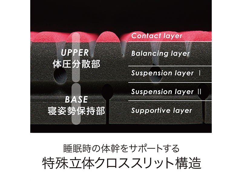 エアーSI ダブル レギュラー AI2651 790BK