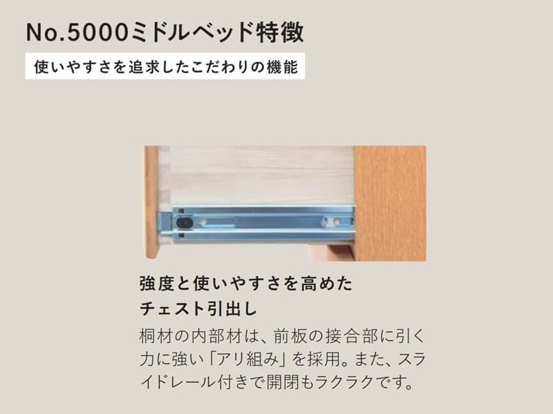 NO.5000 チェスト