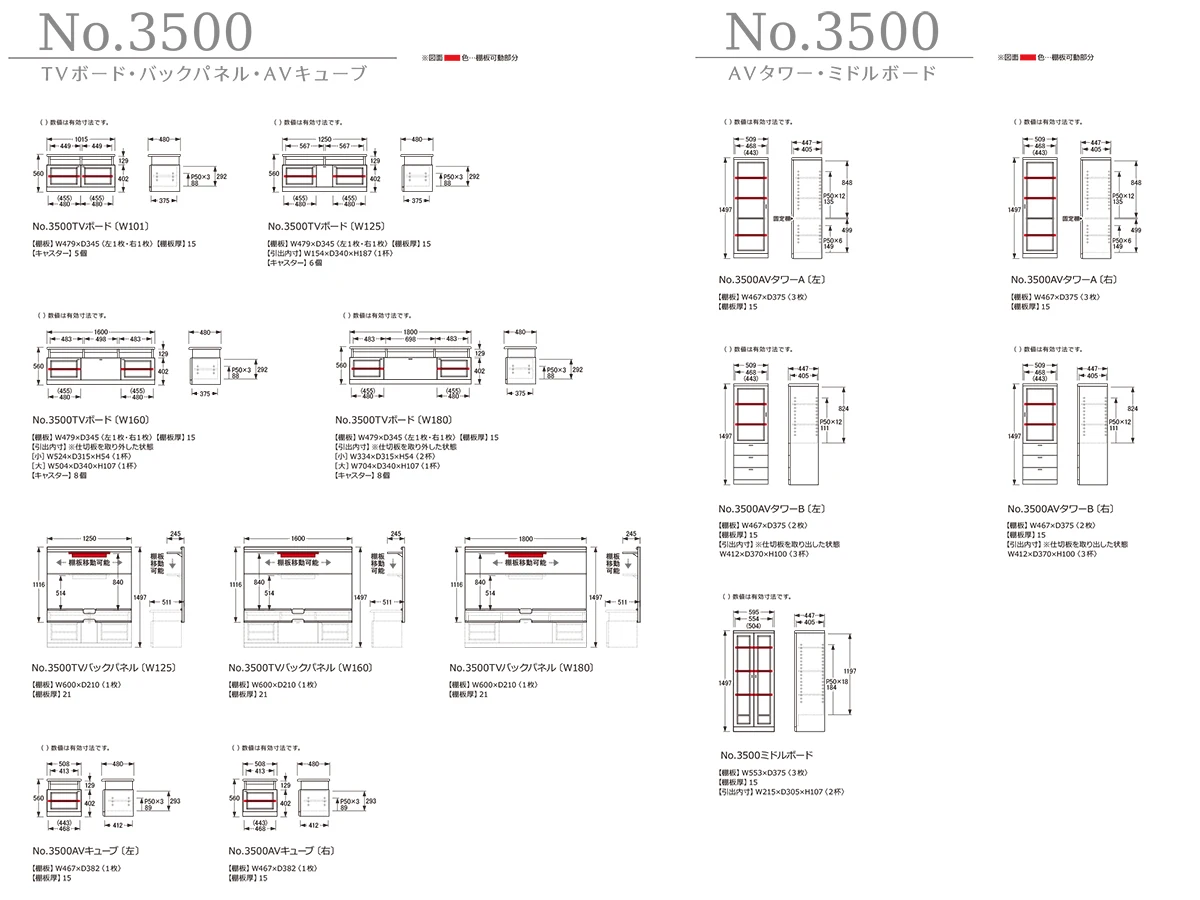 No.3500 [W125] TVボード
