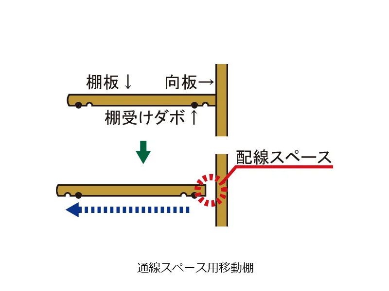 No.5000 [W70] ローガラスフラップ戸