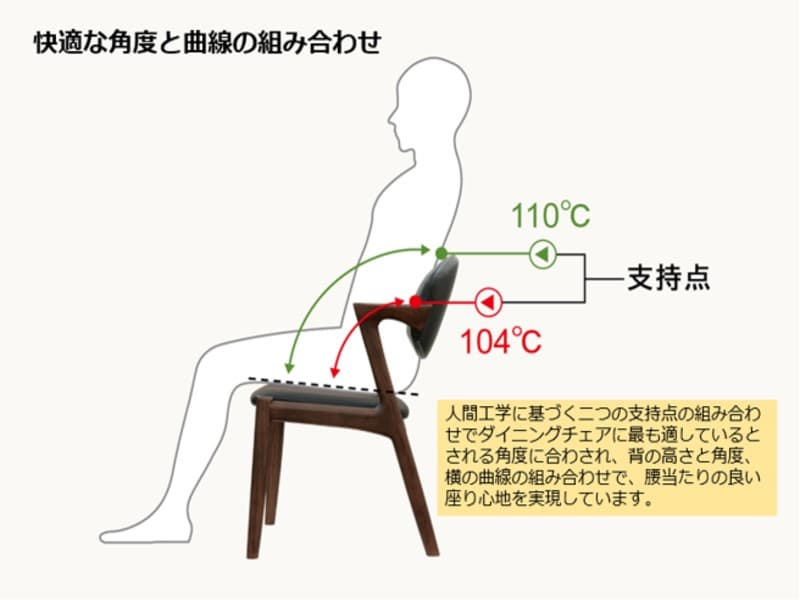 No.8200 ダイニングチェア DA-8200