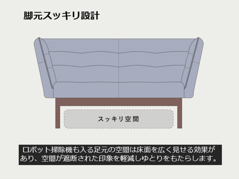 No.3000 リビングダイニングチェア S/WL/L-3000 肘無