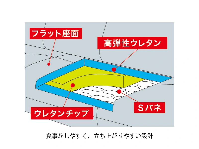 No.3000 スツール [No.3000 リビングダイニングチェア]