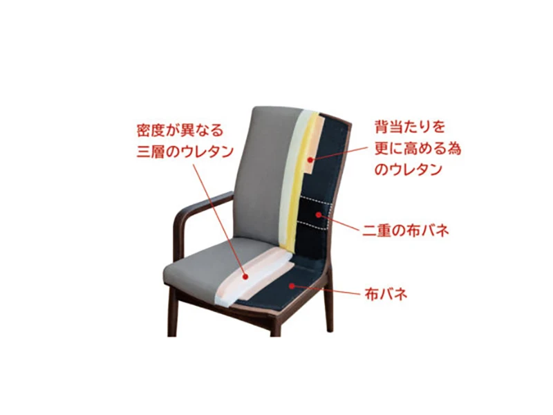 DC-6400RC キャスター付き回転チェア(No.6400 ダイニングチェア)