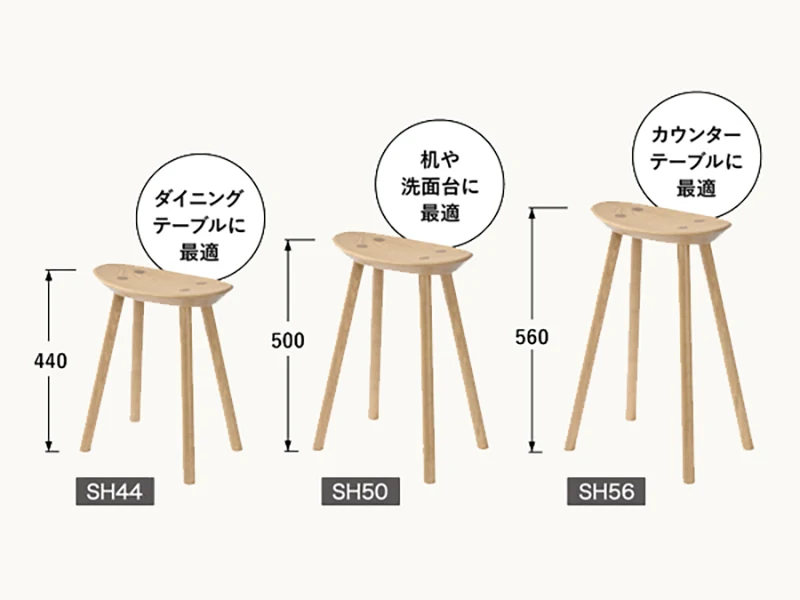 No.7550 スツールM