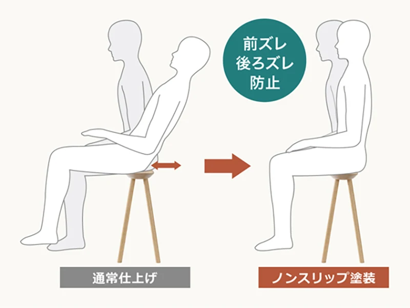 No.7550 スツールM